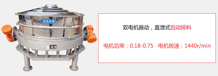 雙電機(jī)振動(dòng)，直泄式自動(dòng)排料電機(jī)功率：0.18-0.75   電機(jī)轉(zhuǎn)速：1440r/min。